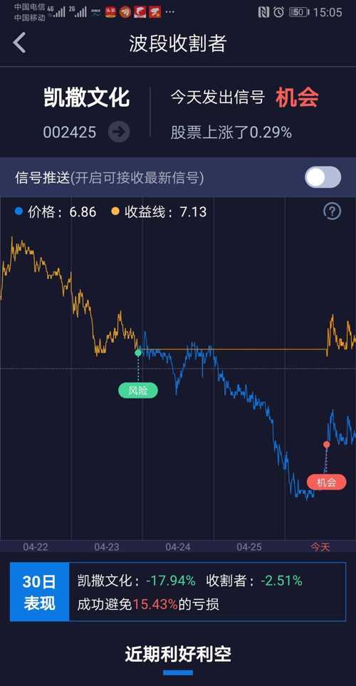 凯撒旅业凯发国际手机ios客户端：公司股票已于2024年10月29日开市起复牌并撤销其他风险警示